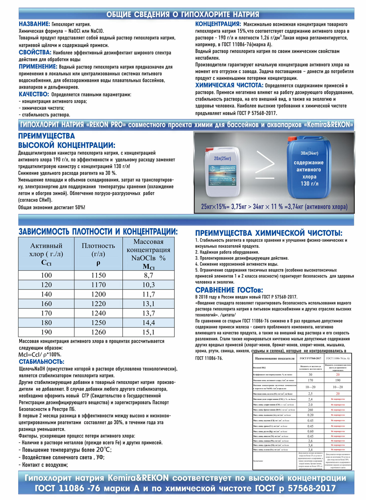 "KEMIRA&REKON" Гипохлорит натрия REKON PRO