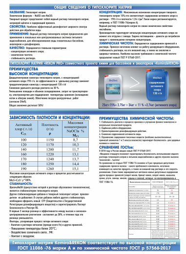 "KEMIRA&REKON" Гипохлорит натрия REKON PRO